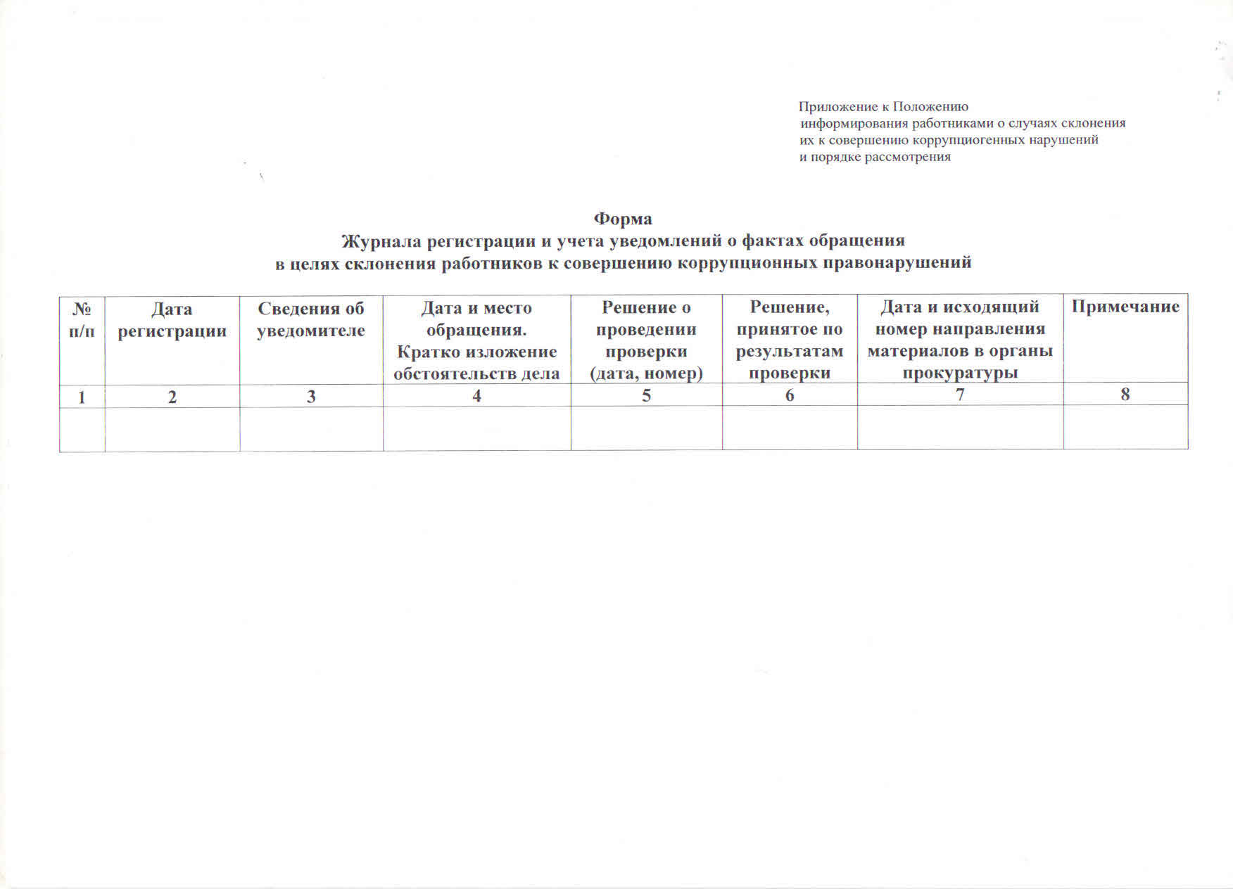 Протокол проведения единого дня информирования образец рб